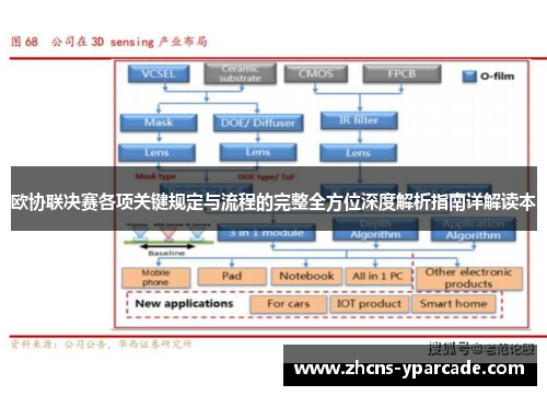 欧协联决赛各项关键规定与流程的完整全方位深度解析指南详解读本