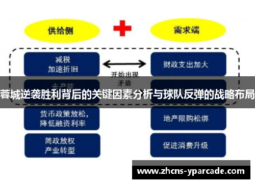 蓉城逆袭胜利背后的关键因素分析与球队反弹的战略布局