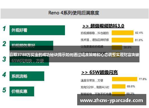 赢取3788万奖金的成功秘诀揭示如何通过精准策略和心态调整实现财富突破 赢取3788万奖金的成功秘诀揭示如何通过精准策略和心态调整实现财富突破