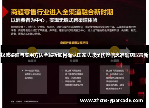 权威渠道与实用方法全解析如何确认国家队球员伤停信息准确获取最新
